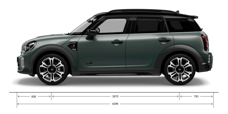 MINI Countryman – yandan görünüm – boyutlar